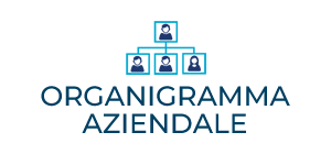 organigramma aziendale organigramma aziendale